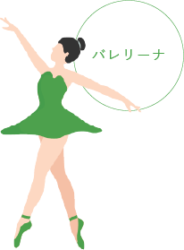 当院の施術方針